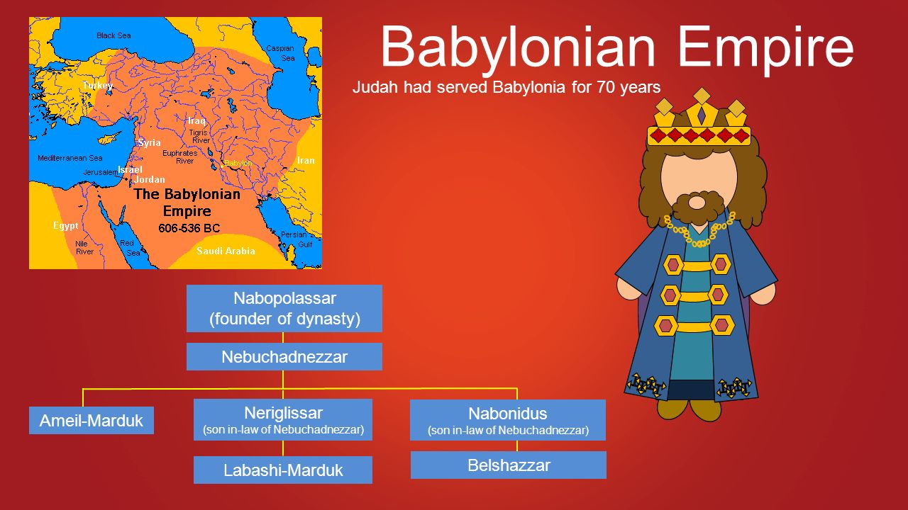 What were some major achievements of the Babylonian Empire?